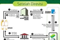 Baner_aktifitas haji